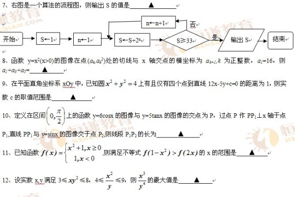 2010�꽭�ո߿���ѧ�Ծ�2